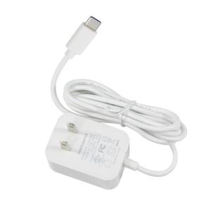 China Adaptador de corriente tipo C de 12V 3A 36W USB-C con entrada global wholesale