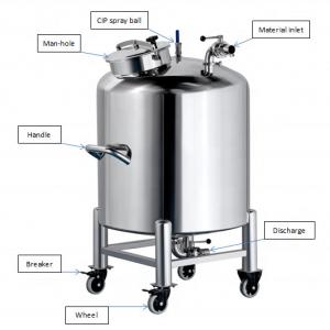 CE Stainless Steel Milk Storage Tanks Stainless Steel Tank heating honey storage tank barrel