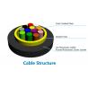 GJYFJH-Ⅱ Indoor Fiber Optic Cable Multi / Single Mold For Access Network
