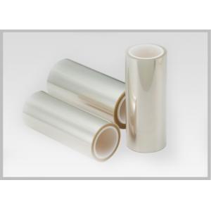 China Harmless PETG Shrink Film Rolls , Stretch Wrap Film High Class For Mineral Water Thickness 40mic supplier