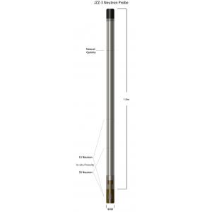 He-3 Thermal Neutron Detector counter Range 1 - 60000cps with weak source design