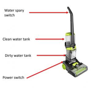 220V Hard Floor Vacuum Cleaner Noise Level ≤ 75dB 99.9% Cleaning Efficiency