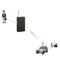 China Small UAV Mobile Video Transmitter With Digital Communication Robust on sale