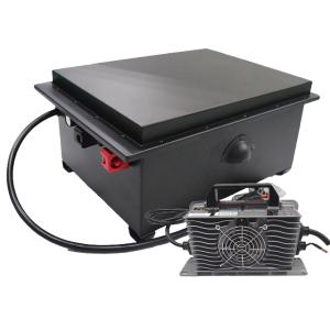 China High Capacity EV Lithium Ion Battery with CAN2.0/RS232/RS485 Communication and ≤170mm Width wholesale