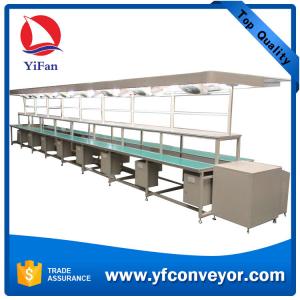 China Belt Conveyor Assembly Line Equipment supplier