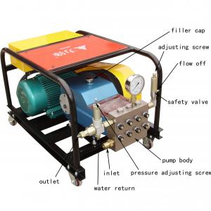 315bar agua de alta presión Jet Pumps Sewer Drain Cleaner para la bomba de agua de la alta presión del lavado del drenaje