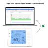 CO2 Monitor LCD Display CO2/Temperature/Humidity Data Logger Indoor Air Gas Detector for Home School Hotel Gym for Swiss Sensors