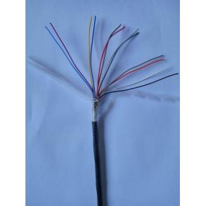 Type RTD Thermocouple Wire Multi - Strands PTFE Coated With Stainless Steel Shield