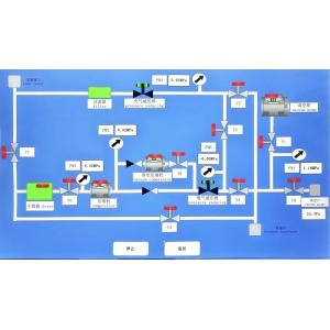 Unidad de Recuperación SF6 de Alta Capacidad 110m3/h Compresor sin Aceite 1200L Almacenamiento GIS/GIL Mantenimiento KSLH-110Y/160-1200WZ