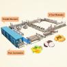 China Automatic Production Line Apple Banana Chips Making Plant with Easy to Operate Machinery wholesale