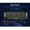 12xHDMI2.0 4K60 12 Input 12 Output HDMI Matrix Video Wall Controller for Seamless 4K Video Display