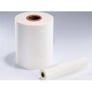 Tags And Boxes Soft Touch Heat Lamination Film 30 Mic Anti Fingerprint