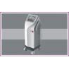 5MHZ Intense Pulse Light Laser Skin Rejuvenation Machine for Hair Removal, Skin