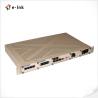 China STM-1 over GE TDM over IP Multiplexer wholesale