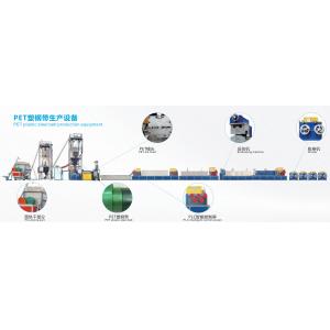 Intelligent Plastic Strap Production Line Green PET Tape Making Machine Customized