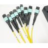 China Divisor de fibra óptica con conector MPO MTP FTTH 8 piezas 1x8 2.0mm ABS Cassette Multimodo OM3 PLC 1M wholesale