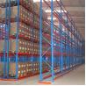China Sistema de estanterías para paletas VNA de varios niveles para industria/almacén wholesale