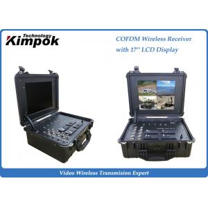 Remote Control COFDM Video Receiver Wireless -105dBm--20dBm RF Level Input