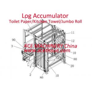 China High Speed Log Accumulator For Toilet Tissue Paper Roll supplier