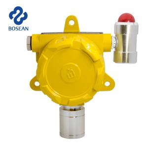 China Fixed Industrial Explosion Proof Gas Detector CO Gas Detector H2S CH4 NH3 supplier