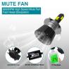 China YAYE 100W 12000LM 8 Side Emitting H4 Led Motorcycle Headlight with Durable and Design wholesale