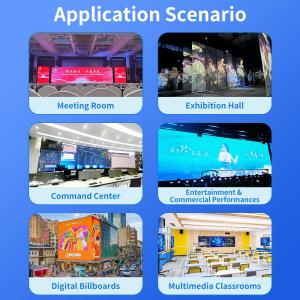China 12ポートHDMI 2.0出力ビデオウォールコントローラー、会議室やカンファレンスセンターでのスムーズな表示性能を実現 wholesale