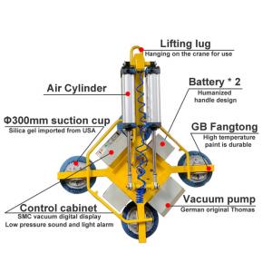 300kg 400kg 500kg 900kg Vacuum Pump Glass Lifter Vacuum Glass Lifting Equipment