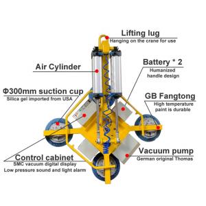 Suction Glass Lifter 360 Degree 500kg Vacuum Hoist Lifting Systems