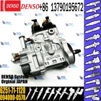 China Huida SAA6D125E-5 engine FUEL PUMP ASSEMBLY 6251-71-1120 injector pump used for excavator on sale