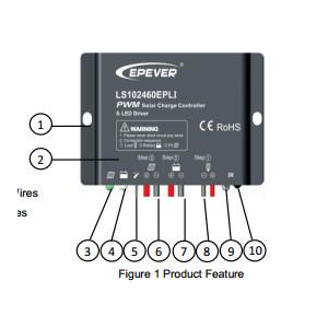 House IP68 10A Wind Solar Hybrid Controller With Built In Led Driver