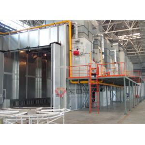 Industry Painting Line For Wind Turbine Wind Power Blades Painting Line