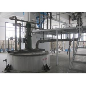 China Standard Detergent Powder Plant Machinery Magnetic Filter Slurry Preparator supplier