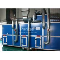 China Compact Industrial Dehumidification Systems For Glass Lamination Low Humidity on sale