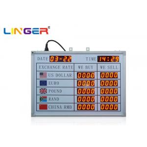 China Durable Long Life LED Numeric Display Currency Display Board With Time And Date supplier