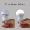 Cool White LED Light Bulbs 5w 7w 9w 12w E27 LED Domestic Light Bulbs For Home