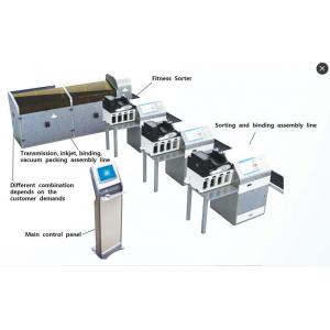 China Kobotech Sort Assembly Line Fitness Sorter Banknote Sorting Counter Counting supplier