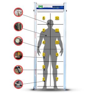 Safety Portable Multi Zone Door Frame Metal Detector High Sensitivity