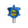 Nh3 Domestic Gas Detector