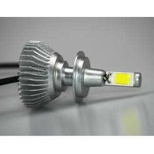 Automobile H7 Led Headlight Bulb 5700 Lumen Luminance 12 Months Warranty