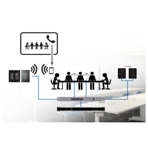 Wall Mounted IO Bluetooth Dante Wall Plate 4CH PoE Power Supply