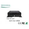 China M620 4CH 3G HD 1080P Mobile CCTV DVR Remote live view WIFI GPS SD Card Vehicle MDVR wholesale