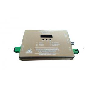 China Professional Mini Optical Transmitter With 12V/1A Power Adapter 47-1000MHz supplier