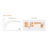 China 50KW Three Phase Solar On Grid Solar Inverter wholesale