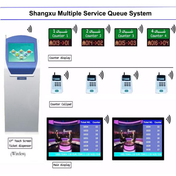 Bank Service Counter Wireless LED/LCD display Token Number queuing management system