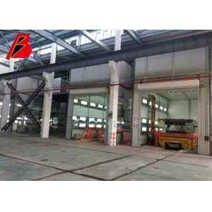 BZB Spray Painting Production Lines