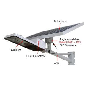 Intensity Control Solar Powered LED Street Light / All-in-one Solar LED Street Light