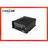 8 Channel 4G Wireless HD Mobile DVR for Vehicle Bus Truck Realtime CCTV
