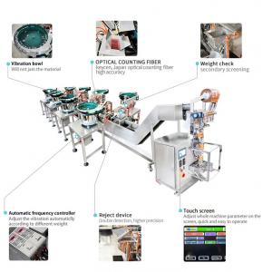 Parafuso da selagem do saco de plástico que conta a máquina de empacotamento do prendedor dos parafusos de máquina da embalagem