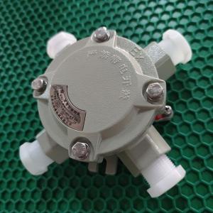 China 4 1 Round Explosion Proof Junction Box Manufacturers In ChinaⅡB ⅡC Class WF2 Oil Gas supplier