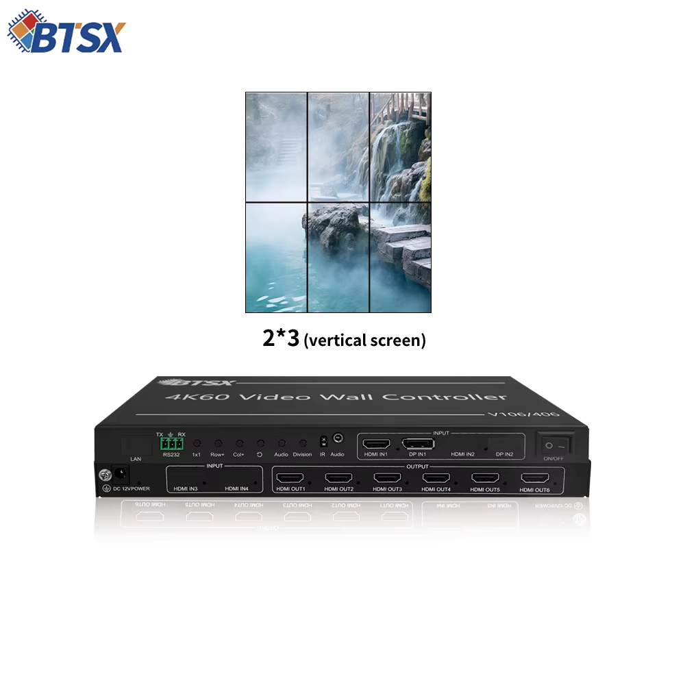 China 4K60 Video Wall Controller with HDMI2.0/DP1.2 Input and 6 HDMI Outputs Powered by 40nm FPGA Chip supplier